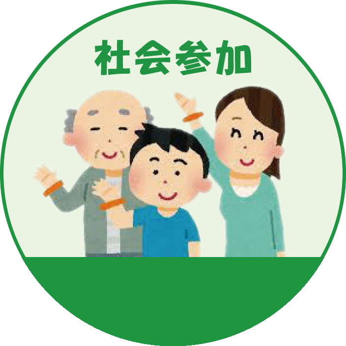 社会参加