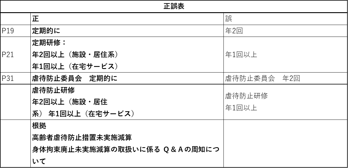 正誤表.png